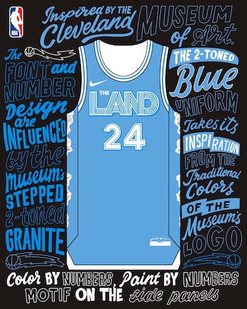 Descubre las camisetas City Edition de la NBA 2024-25