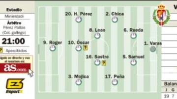 Visita al Mini Estadi para restañar la heridas del Valladolid
