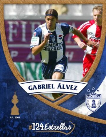 Las 124 estrellas en la historia del Pachuca (Del 1 al 124)