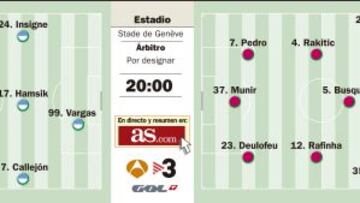 El Barcelona afronta esta tarde ante el Nápoles su test principal