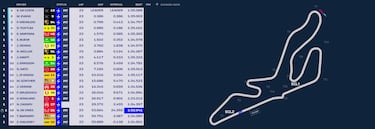 Martí se da un lujo ante su afición