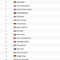 Undécima etapa: clasificación y así queda la general del Tour