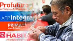 AFP: ¿quiénes pueden acceden a la jubilación a los 50 años y cómo solicitarla?