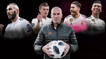 Este inicio del Madrid en Liga, el más repetido desde 2014