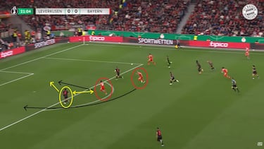 Luis Díaz y su inteligencia de juego, más allá del caos que genera