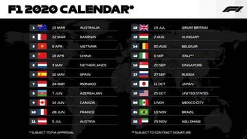 Calendario de F1 2020.