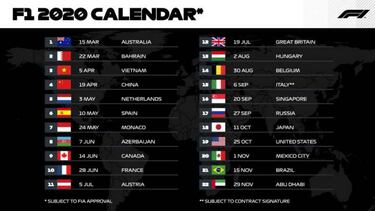 Arranca el Mundial: Hamilton, Schumacher y el coronavirus