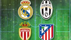 Éstas son las estadísticas de los cuatro semifinalistas de Champions