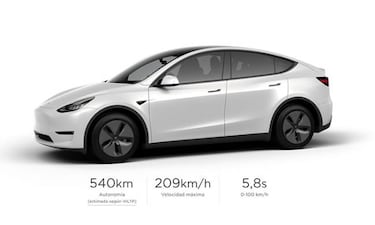 Ya puedes reservar el nuevo SUV Model Y de Tesla en España a un precio tentador