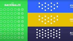 Más equipos españoles (10) en el modelo de la Superliga