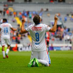 Cruz Azul - Puebla: Horario, canal, TV, cómo y dónde ver la Liga MX