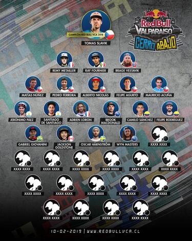 Los mejores pilotos del mundo se darán cita en Valparaíso