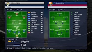 PES 2015, Impresiones TGS