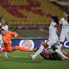 Gaitán, Yoreli… reaccionan al mes y medio que durará la Liga
