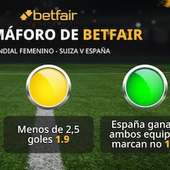 El semáforo de Betfair: Suiza vs. España del Mundial Femenino