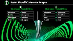 Sorteo de Europa League y Conference League: cruces, partidos y cuál es el rival del Betis