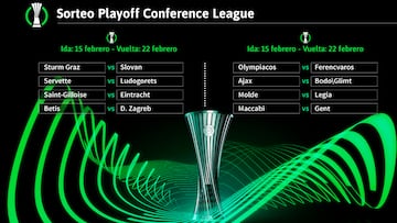 Sorteo de Europa League y Conference League: cruces, partidos y cuál es el rival del Betis