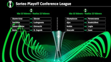 Sorteo de Europa League y Conference League: cruces, partidos y cu¨¢l es el rival del Betis