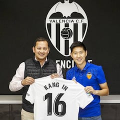 Kang In ya es del primer equipo y Álex Blanco se va al Alavés