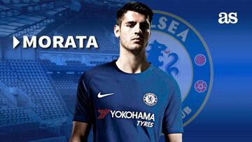 Morata posa con la camiseta del Chelsea.