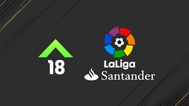 FIFA 18: Actualización de ratings en jugadores de LaLiga