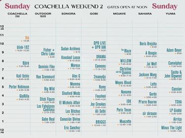 Coachella 2023 hoy, domingo 23 de abril: Horarios, line-up y c車mo ver la transmisi車n en vivo