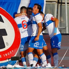 Católica en Copa Libertadores 2022: grupo, fechas, calendario y rivales