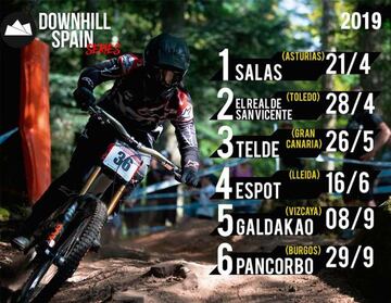Downhill Spain Series 2019