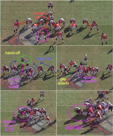 ANÁLISIS TÁCTICO: las claves de la Super Bowl cuando ataque Seattle
