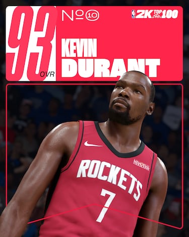 NBA 2K26: top 10 de los mejores jugadores