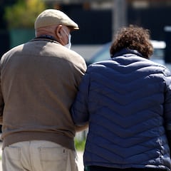 La edad a la que te tienes jubilar según tu año de nacimiento para cobrar el 100% de la pensión