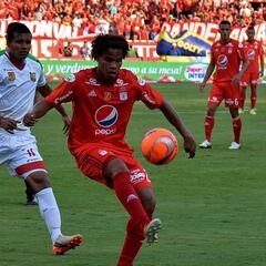 Fecha 14: América vs. Cortuluá, duelo clave para el descenso