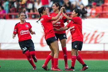 Xolos, Liga MX Femenil