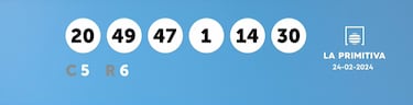 La Primitiva: comprobar los resultados del sorteo de hoy, sábado 24 de febrero