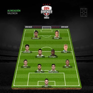 Ausencias y retornos marcarán la jornada 11 de LaLiga Santander