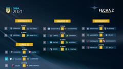 Copa de la Liga: horarios, partidos y fixture de la fecha 2