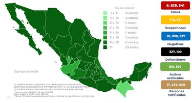 COVID: México reporta 4 mil 321 nuevos contagios y 20 decesos