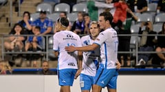 Si el descenso arrancara hoy, estos serían los cinco equipos de la Liga MX en riesgo