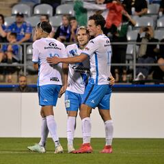 As things stand: This is who’d be at risk of Liga MX relegation