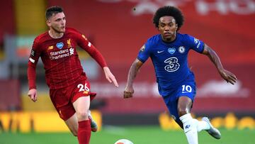 Arsenal line up free agent Willian amid ‘big concern’ over finances