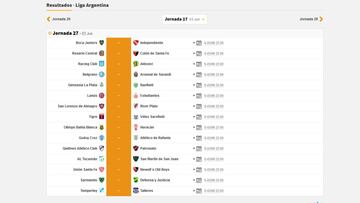 Horarios de la Jornada 27 de la Primera División Argentina