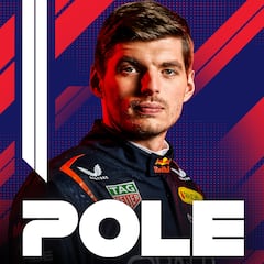 Resultados F1: parrilla de salida del GP de Abu Dhabi