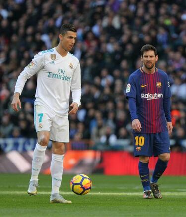 Cristiano Ronaldo hits form with 17 goals already in 2018