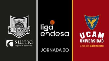 Resumen del Bilbao Basket vs. UCAM Murcia