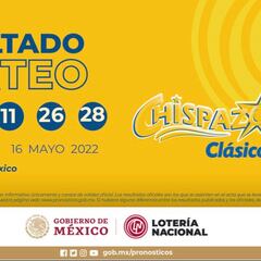 Resultados Lotería Nacional Chispazo hoy: ganadores y números premiados | 16 de mayo
