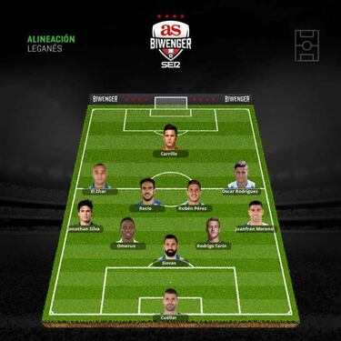 Varios onces están pendientes de la enfermería para la jornada 12