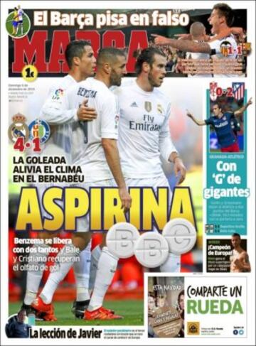 Portadas de la prensa mundial