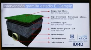 El Campín está listo para recibir fútbol en Bogotá