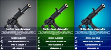 Todos los subfusiles con silenciador de la Temporada 4 de Fortnite