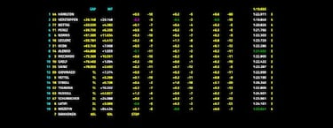 La ley del más fuerte